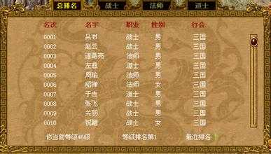 热血传奇私服:打装备任务必备,多种方式教你如何轻松获得装备